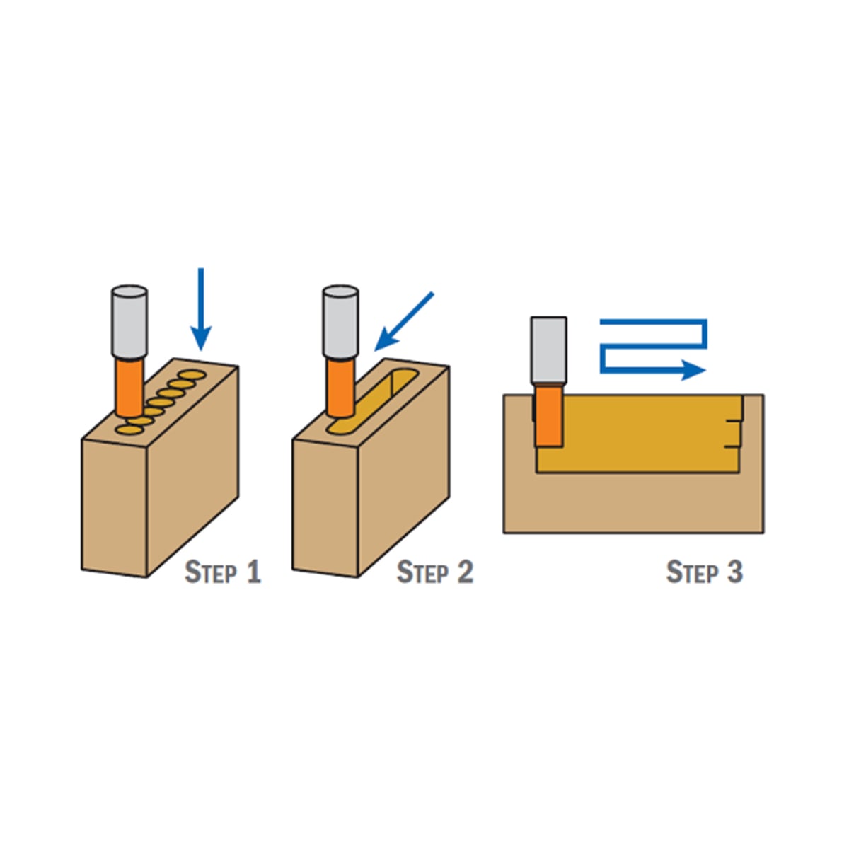 Set van 6  langgatboren, rechts