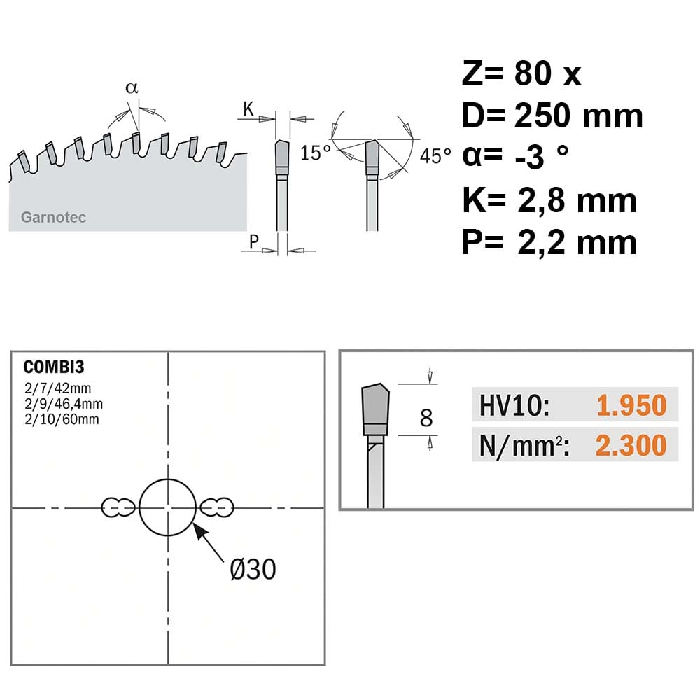 HW speciaalzaag voor plexiglas en kunststof